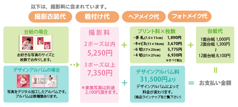 料金システム-1 料金システム-1
